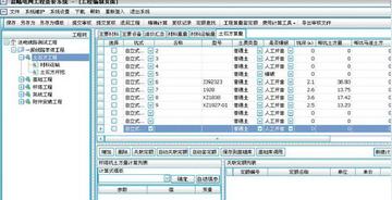 福建工程造价信息的相关长尾关键词有哪些