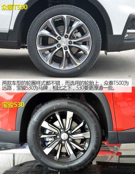 而与轮毂匹配的轮胎品牌方面,众泰t500选用比较冷门的远路,宝骏530则