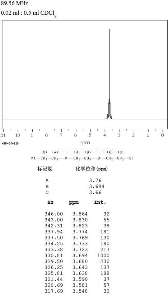 1,2-双(2-氯乙氧基)乙烷