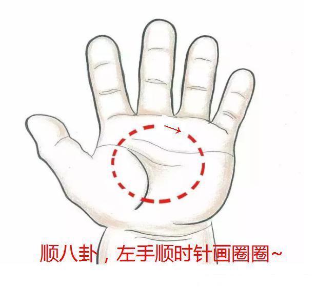 给宝宝健脾化痰怎么推拿