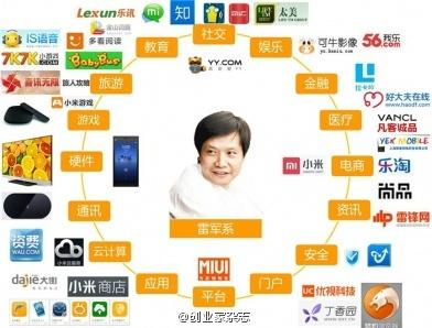 马田史高西斯的套头://@创业家杂志:看完全文你就:!