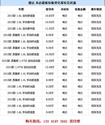 捷达汽车最低多少钱