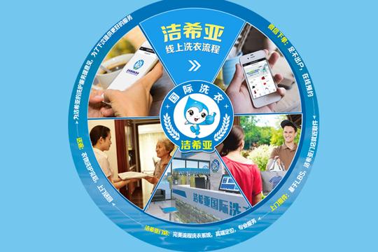选择干洗店它的利润到底有多大