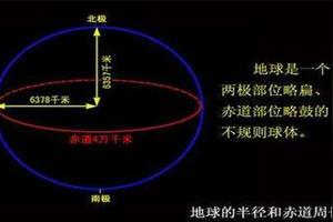 地球陆地面积一共有多少平方公里 友邦知识网