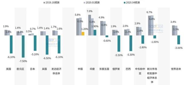 2021过年疫情的说说朋友圈