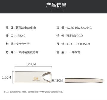 长沙优盘相关长尾关键词有哪些