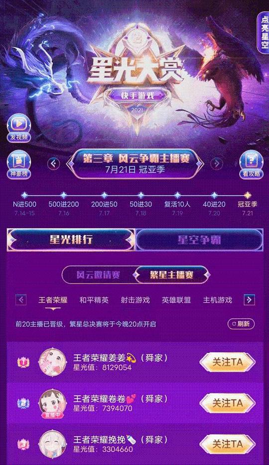 各大游戏直播平台都有各自的代表主播|一图道破快手主播生态，王者荣耀是舜家天下，九天狐、长安靠边站