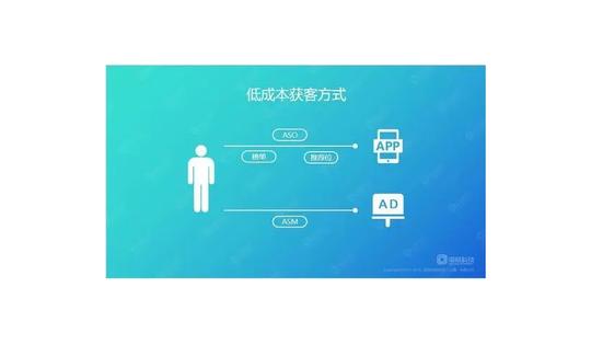 佳木斯适合年轻人低成本创业项目注册