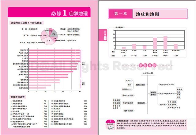 孕妇手册跟建卡一样吗