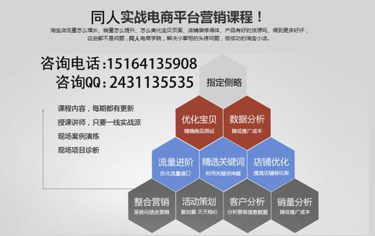 沈阳淘宝网店创业实战班零基础淘宝美工运营推广