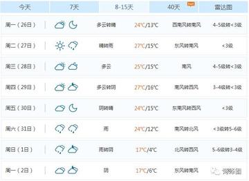 2025.11.25菏泽最新天气预报查询
