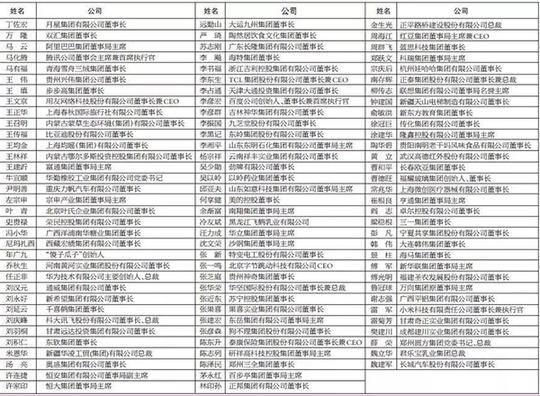 在改革开放早期创业,知识分子下海,留学人员归国创业,大众创业和万众