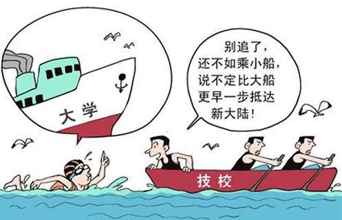 最受毕业生欢迎的行业