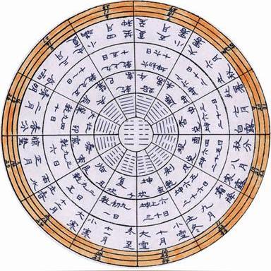 武汉风水师信鑫讲房地产风水挂钟金鱼粗盐办公室布局开偏门以补运抢运
