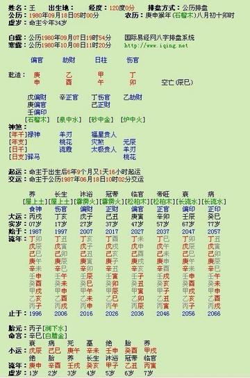 属鸡人2026年考编上岸关键在哪
