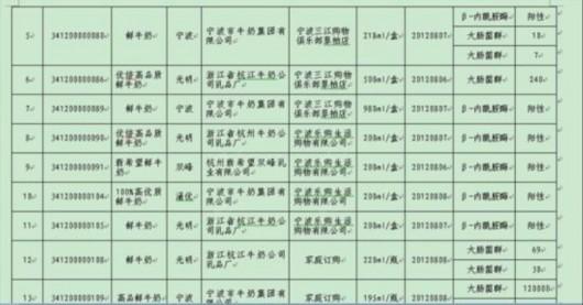 宁波北仑医保中心电话新一站保险网