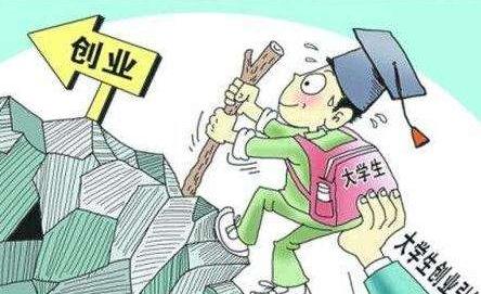 大学生创业贷款流程?