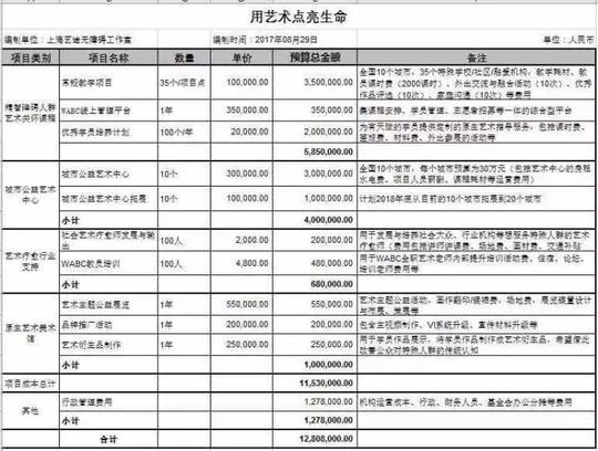 上海原油现货投资入门:襄阳机场新航站楼项目一拖再拖多部门被严厉