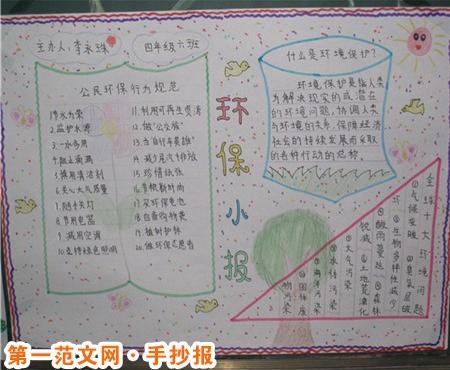保护环境手抄报:节能减排，你我同行