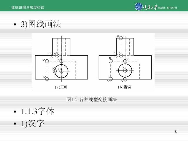 word项目符号与文字间距