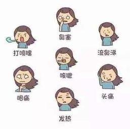 孩子打喷嚏流鼻涕就是感冒了吗