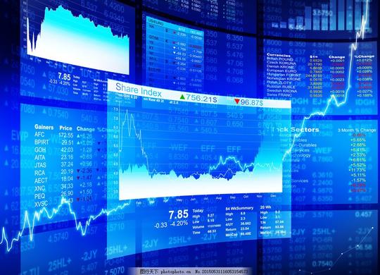股市行情金融外汇投资交易炒股期货上证指数理财黄金