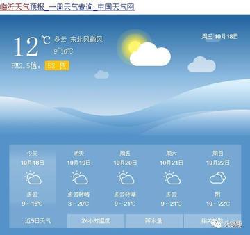 临沂市30天气预报的长尾关键词有哪些