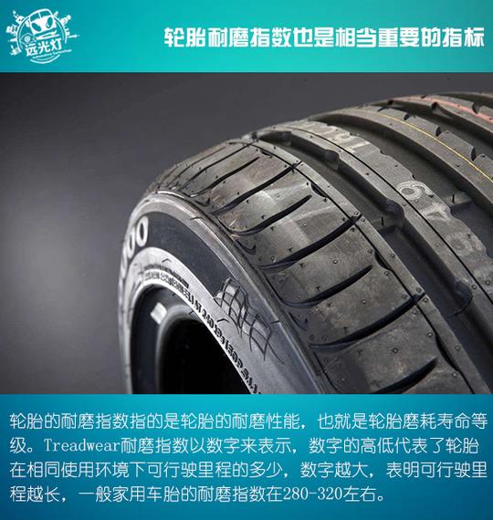 每天开车路上跑轮胎的这些冷门性能指标你了解吗?