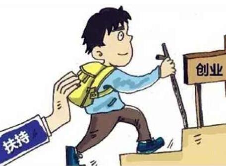 大学生创业贷款具体流程是怎样的?有何要求?