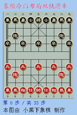 象棋冷门布局双铁滑车开局连弃双马