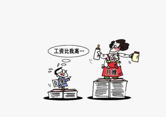 职业工资对比