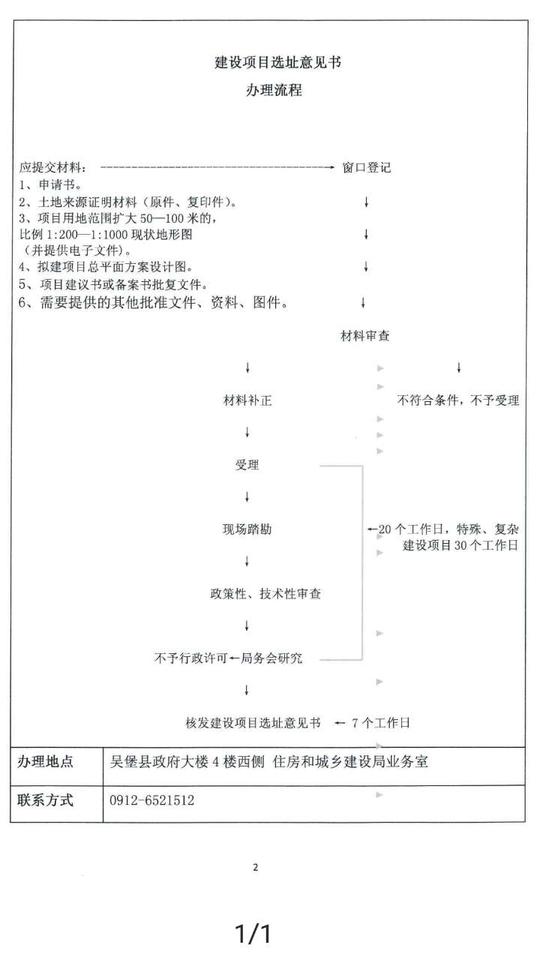 住建局关于建设项目选址意见书,建设用地规划,建设