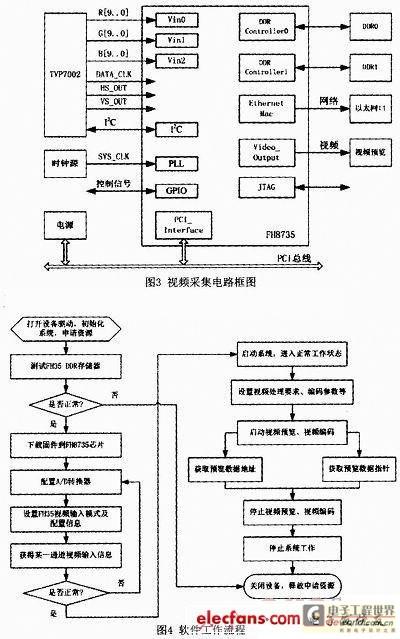 word文档转换请选择编码怎么解决