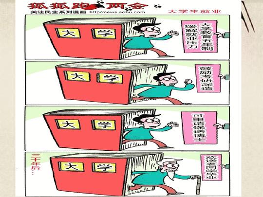 大学生择业与创业ppt