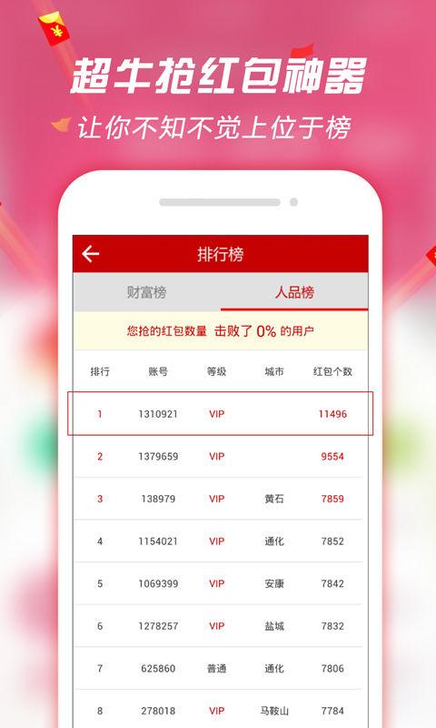 微信红包,抢红包外挂,现金红包,微信抢红包,红包猎手,红包快手,红包