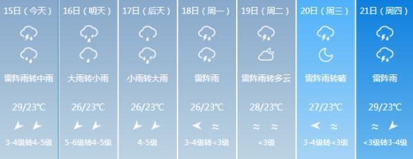 局地降温16度以上