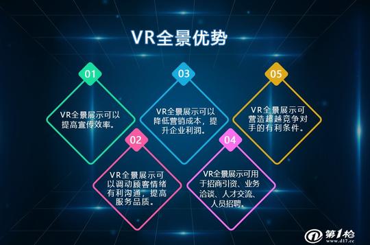 内蒙古鄂尔多斯市丶互联网创业暴利项目_vr全景拍摄_vr全景