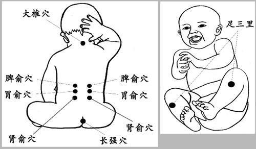 给宝宝捏脊背有什么好处