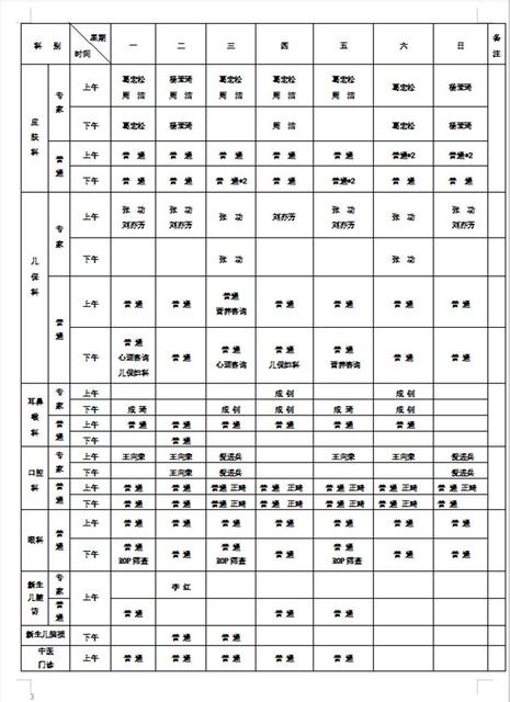 什么是内翻足外翻足