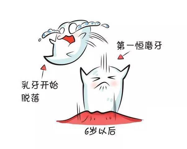 小孩磨牙是怎么回事
