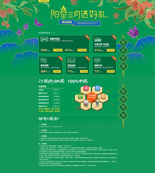 生意参谋-零售电商大数据产品平台