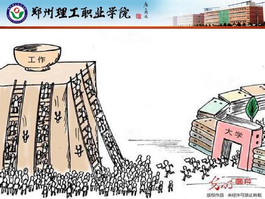 大学生就业与创业指导导论ppt