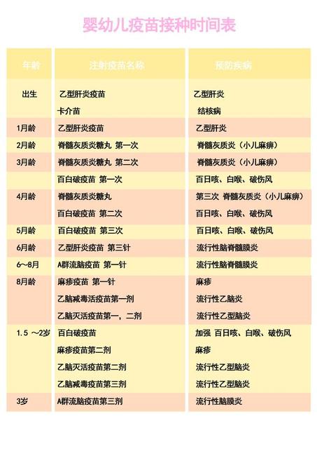 新冠疫苗没有抗体还能继续接种吗