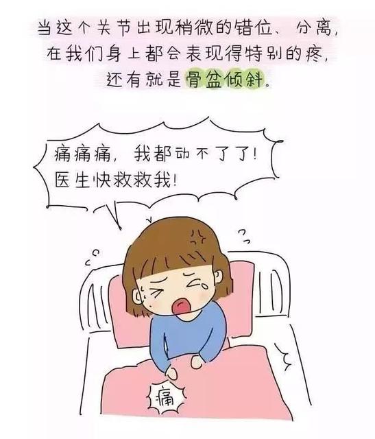 生完孩子后有必要做盆底肌修复吗