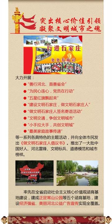 石家庄市文明健康知识的长尾关键词有什么