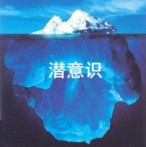 [转载]巨大的潜意识力量