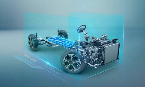 智能网联汽车技术