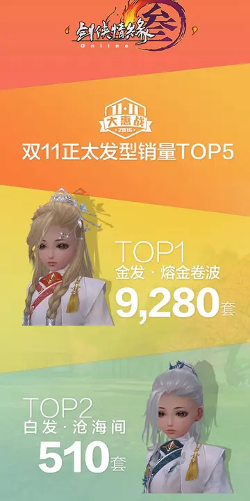 降权怎么删除 照妖镜降权怎么删除