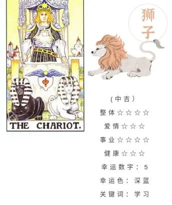 十二星座4月10日重要运势，金牛座双子座天蝎座射手座大吉