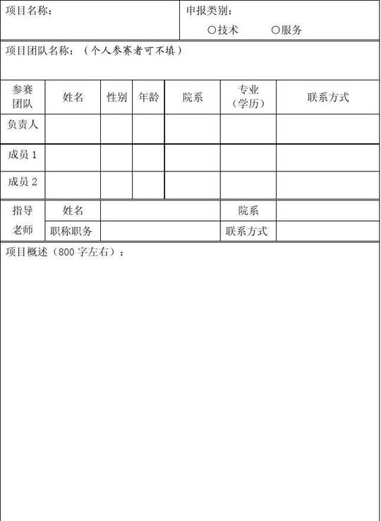 附录2大学生创业设计大赛项目申报表